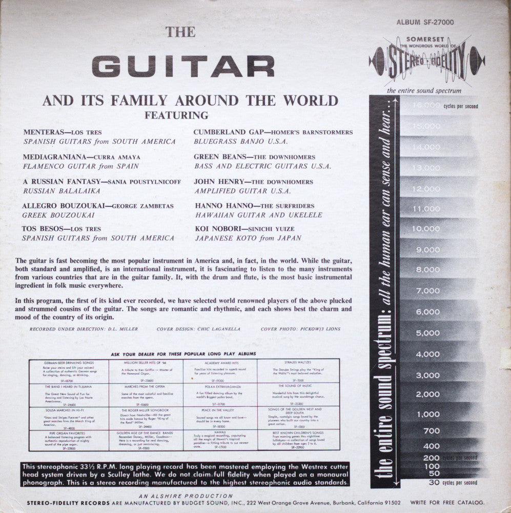 Various – The Guitar And It’s Family Around The World Vinyl LP