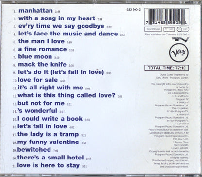 Ella Fitzgerald – Essential Ella CD